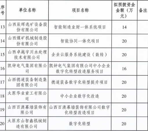 &#66;&#71;&#22823;&#28216;&#40;&#20013;&#22269;&#41;&#21807;&#19968;&#23448;&#26041;&#32593;&#31449;